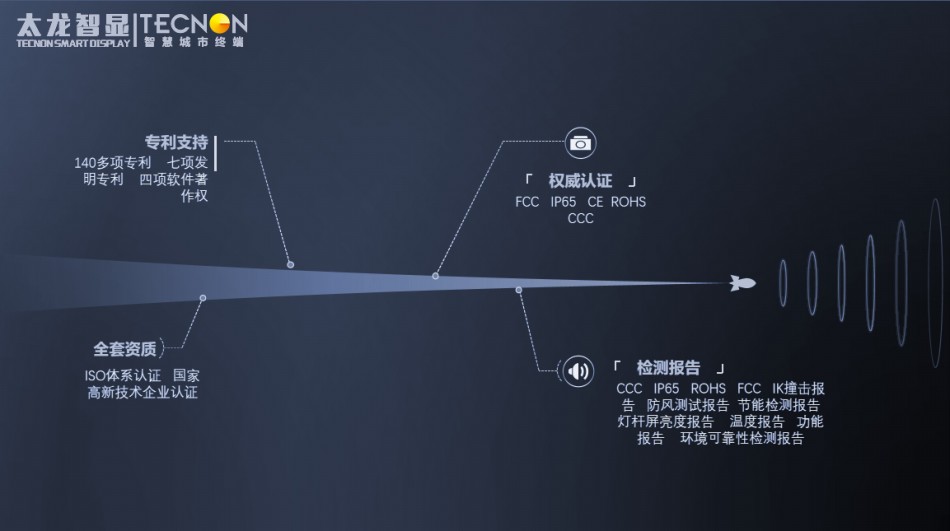 燈桿屏-智慧燈桿-智慧路燈-5G綜合桿.jpg