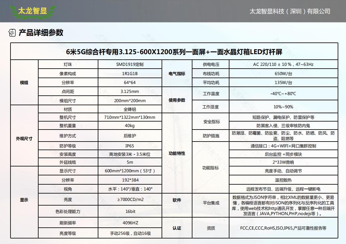 3.125-600X1200全鑄鋁系列一面屏+一面燈箱LED燈桿屏_02.jpg